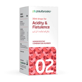 Combination Number 02 Drops for Acidity and Flatulence Price In Pakistan
